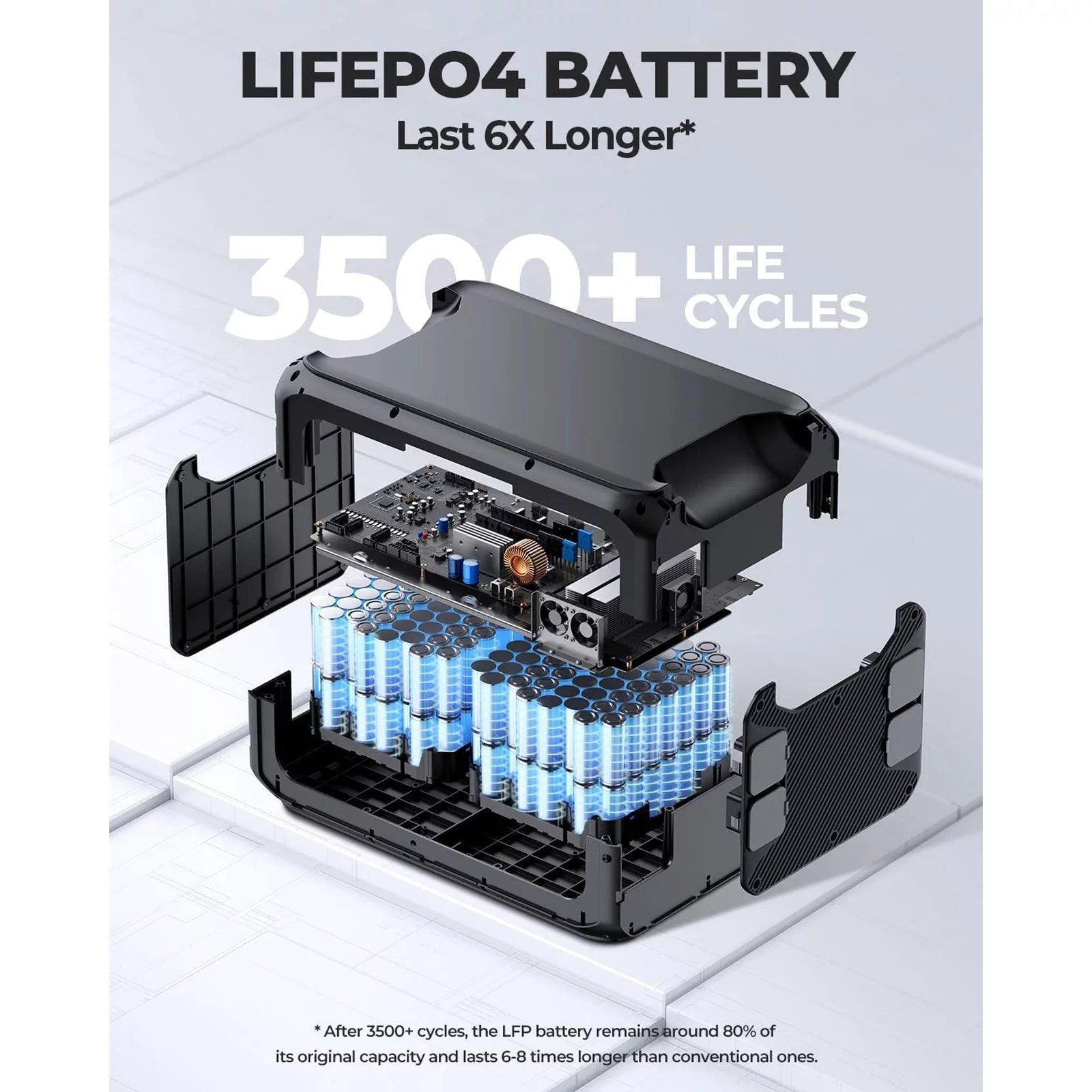 bluetti solar power station ac500 & b300s expansion battery, 3072wh capacity solar generator,5000w ac output bluetti solar power station ac500 & b300s expansion battery, 3072wh capacity solar generator,5000w ac output