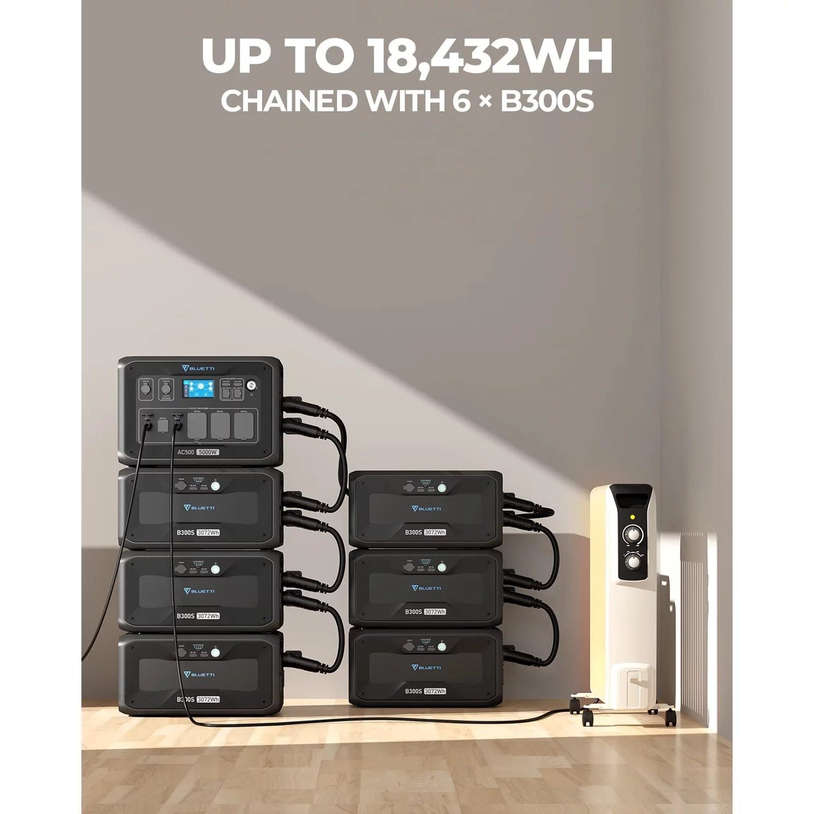 bluetti solar power station ac500 & b300s expansion battery, 3072wh capacity solar generator,5000w ac output bluetti solar power station ac500 & b300s expansion battery, 3072wh capacity solar generator,5000w ac output