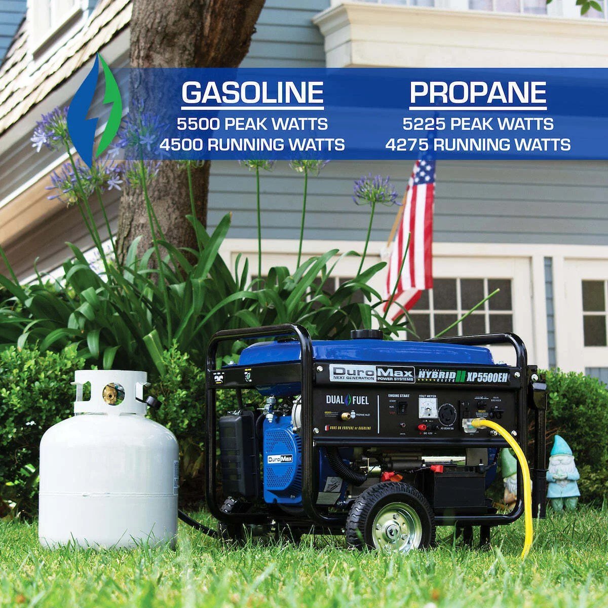 duromax xp5500eh 5,500 watt portable dual fuel gas propane powered generator duromax xp5500eh 5,500 watt portable dual fuel gas propane powered generator